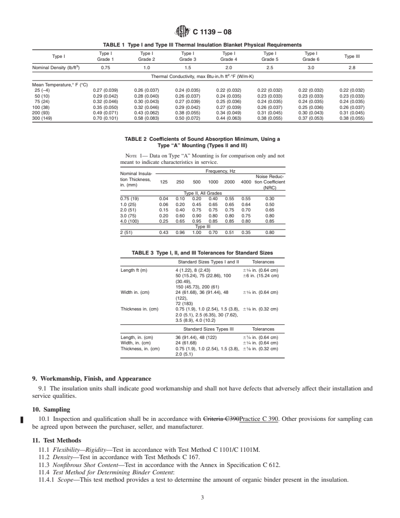 REDLINE ASTM C1139-08 - Standard Specification for Fibrous Glass Thermal Insulation and Sound Absorbing Blanket and Board for Military Applications