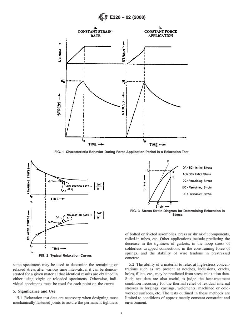 ASTM E328-02(2008) - Standard Test Methods for Stress Relaxation Tests for Materials and Structures