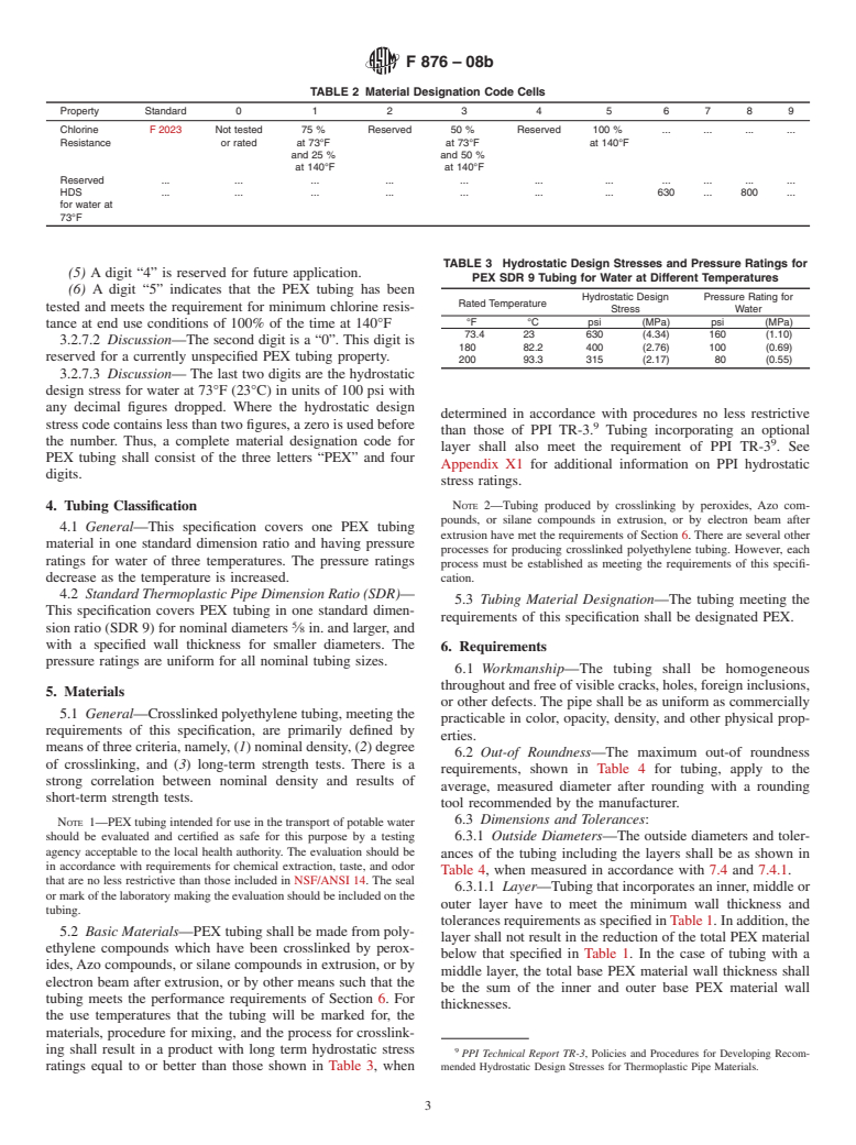 ASTM F876-08b - Standard Specification for  Crosslinked Polyethylene (PEX) Tubing