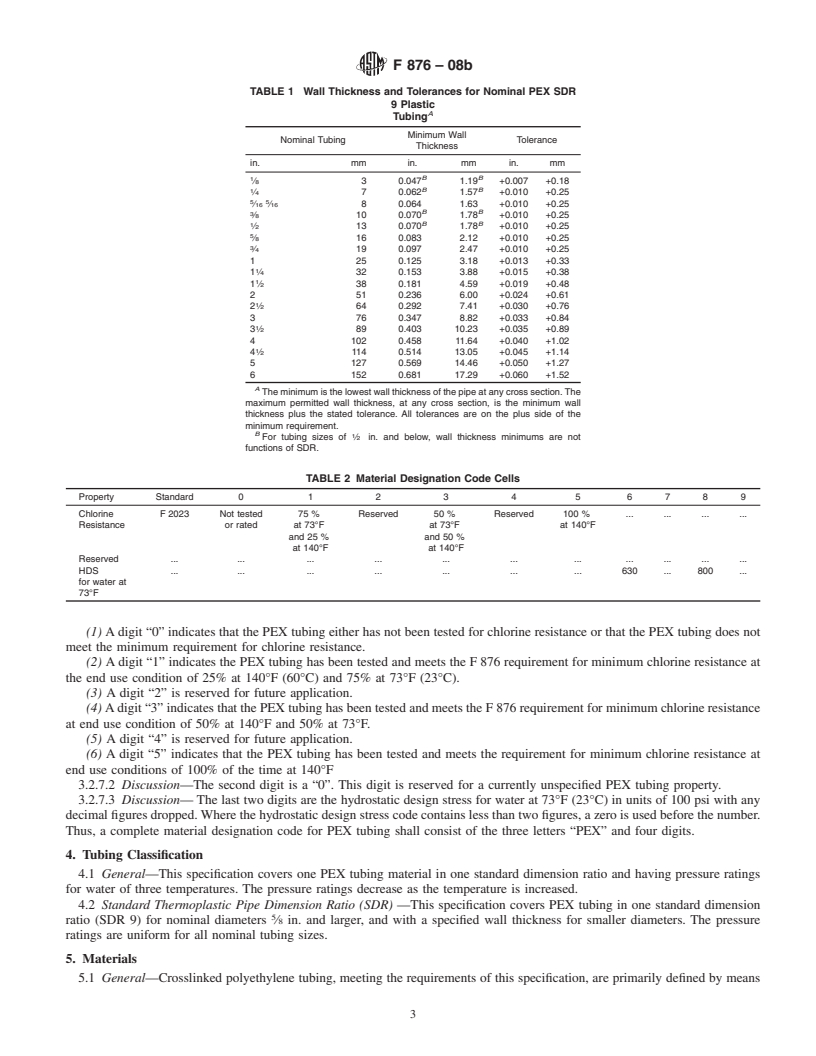 REDLINE ASTM F876-08b - Standard Specification for  Crosslinked Polyethylene (PEX) Tubing