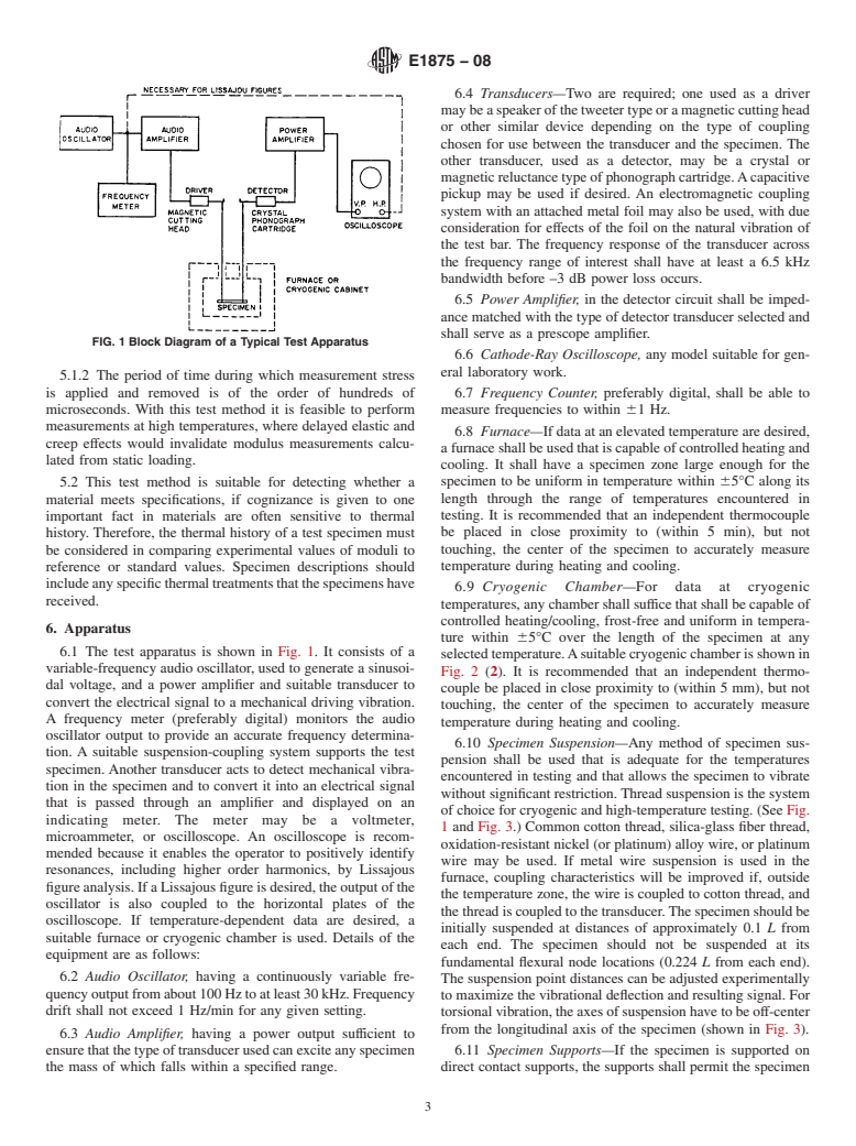 ASTM E1875-08 - Standard Test Method for Dynamic Young's Modulus, Shear Modulus, and Poisson's Ratio by Sonic Resonance