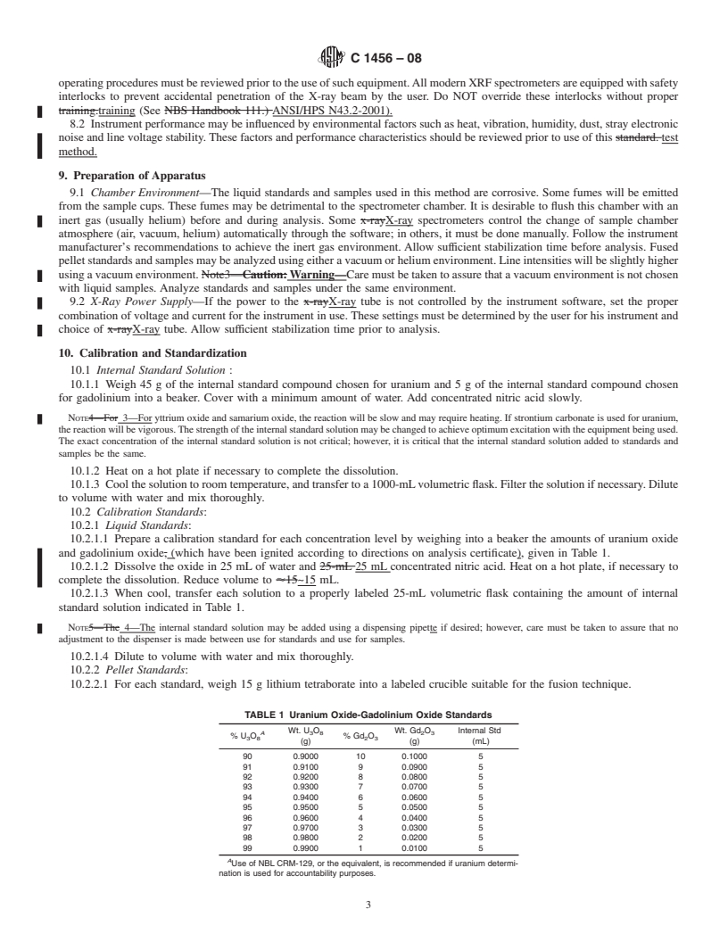 REDLINE ASTM C1456-08 - Standard Test Method for the Determination of Uranium or Gadolinium, or Both, in Gadolinium Oxide-Uranium Oxide Pellets or by X-Ray Fluorescence (XRF)