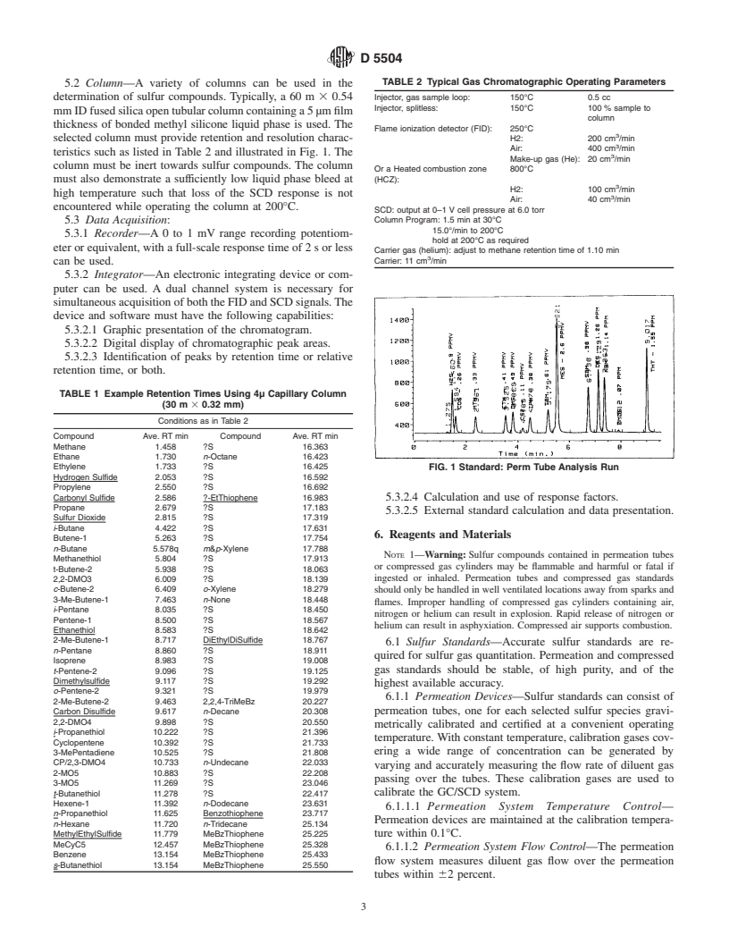 ASTM D5504-01 - Standard Test Method for Determination of Sulfur Compounds in Natural Gas and Gaseous Fuels by Gas Chromatography and Chemiluminescence