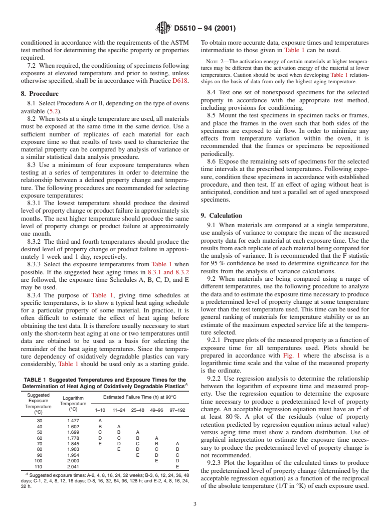 ASTM D5510-94(2001) - Standard Practice for Heat Aging of Oxidatively Degradable Plastics (Withdrawn 2010)