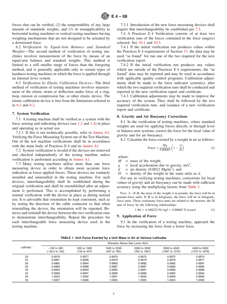 ASTM E4-08 - Standard Practices for Force Verification of Testing Machines