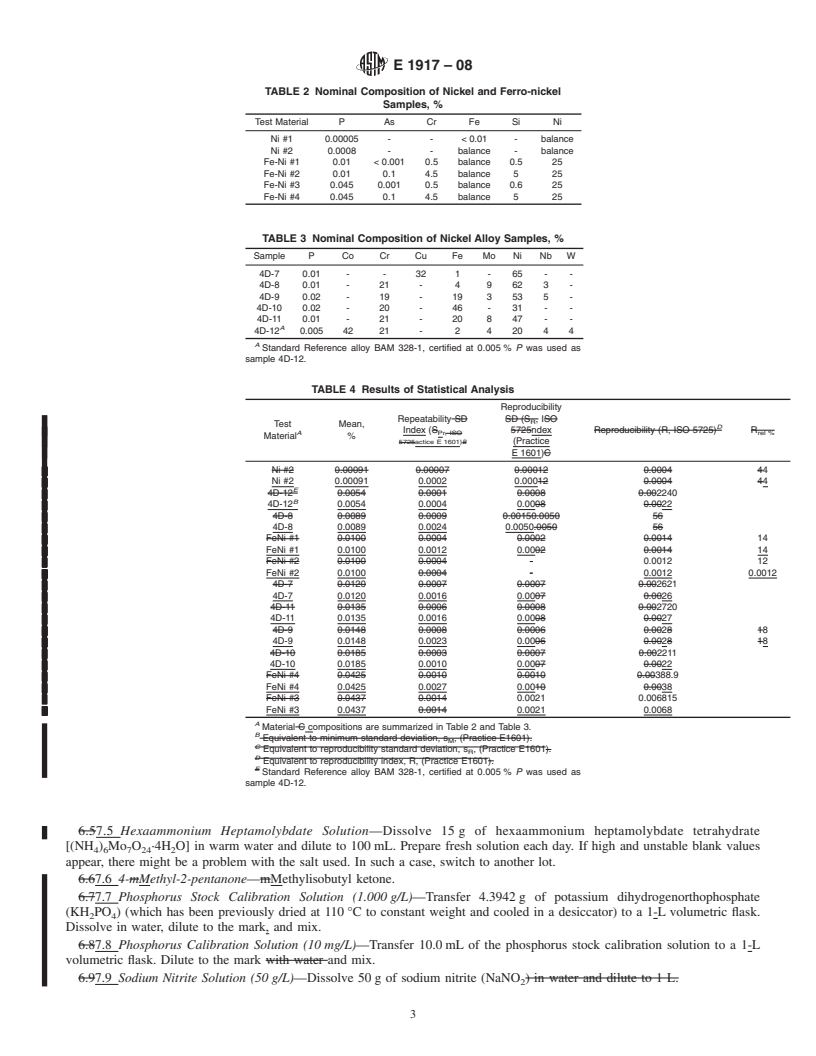 REDLINE ASTM E1917-08 - Standard Test Method for Determination of Phosphorus in Nickel, Ferronickel, and Nickel Alloys by Phosphovanadomolybdate Molecular Absorption Spectrometry