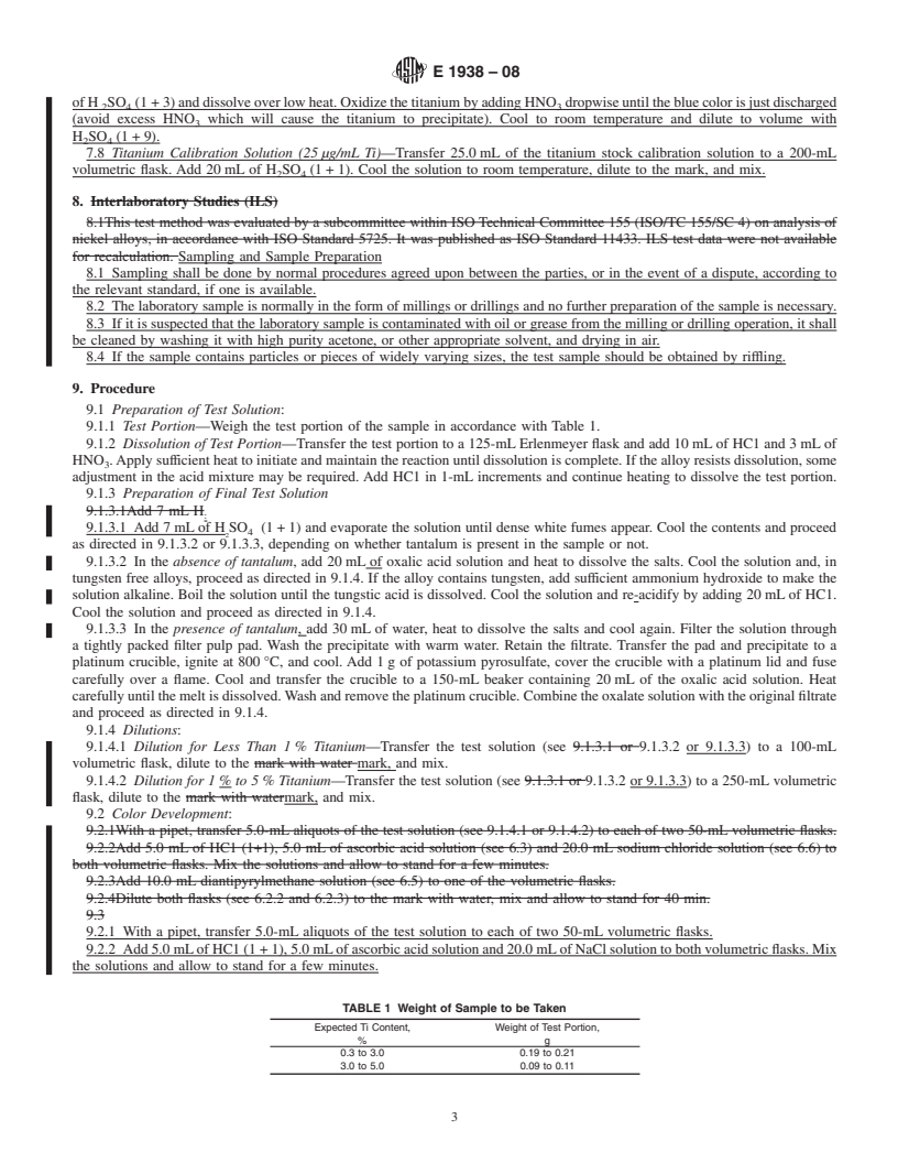 REDLINE ASTM E1938-08 - Standard Test Method for Determination of Titanium in Nickel Alloys by Diantipyrylmethane Molecular Absorption Spectrometry