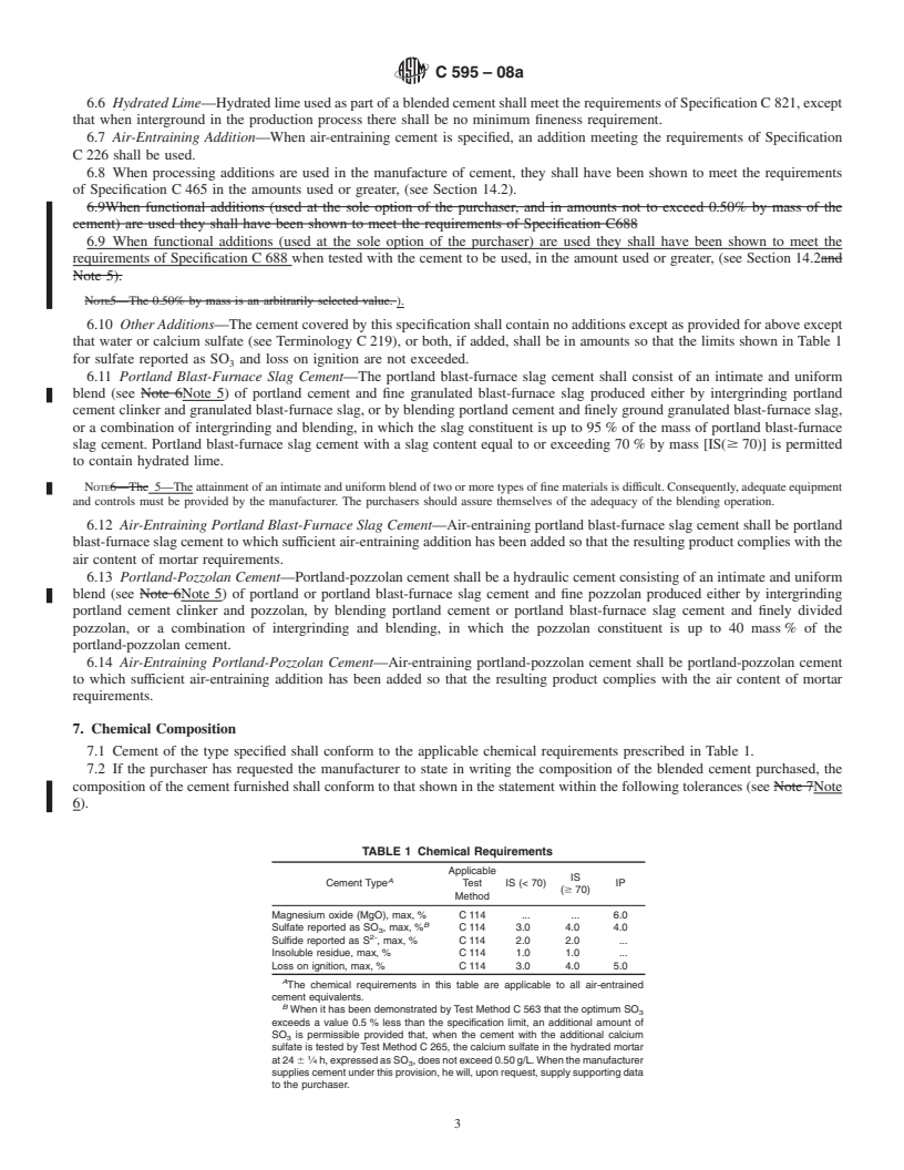 REDLINE ASTM C595-08a - Standard Specification for  Blended Hydraulic Cements