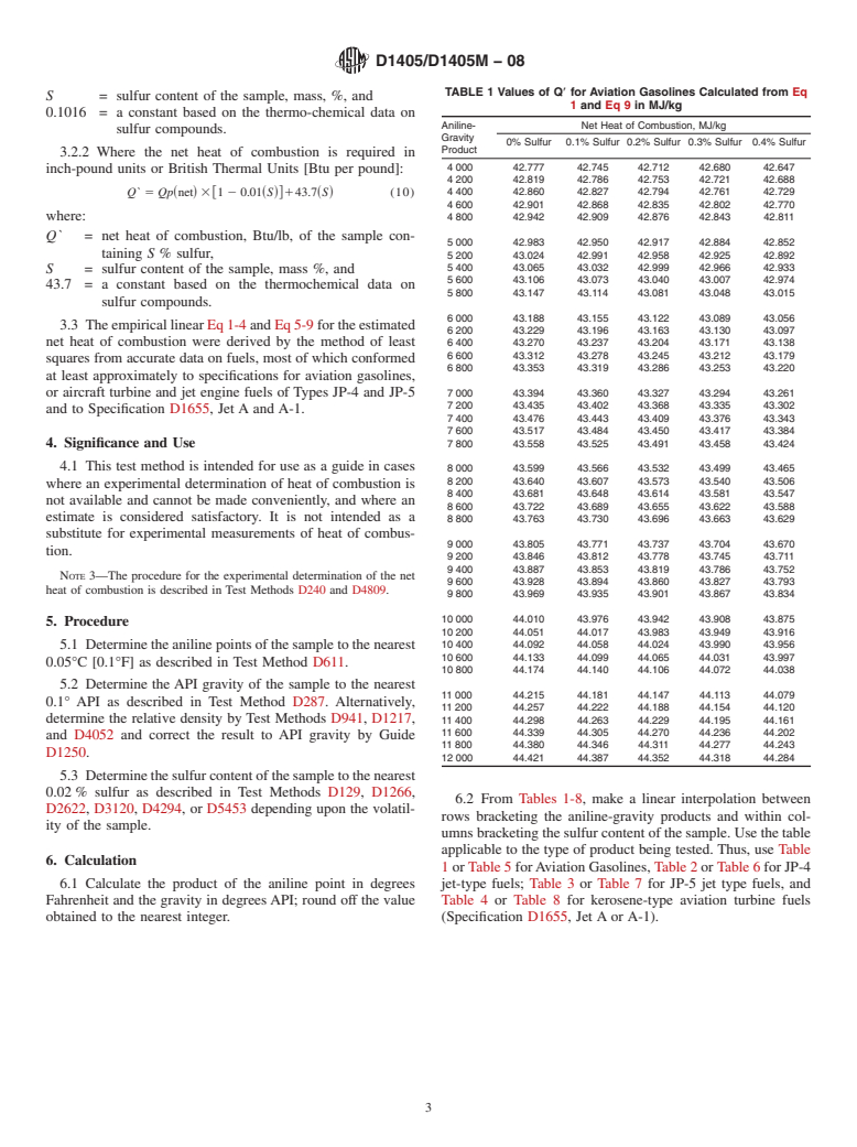 ASTM D1405/D1405M-08 - Standard Test Method for Estimation of Net Heat of Combustion of Aviation Fuels