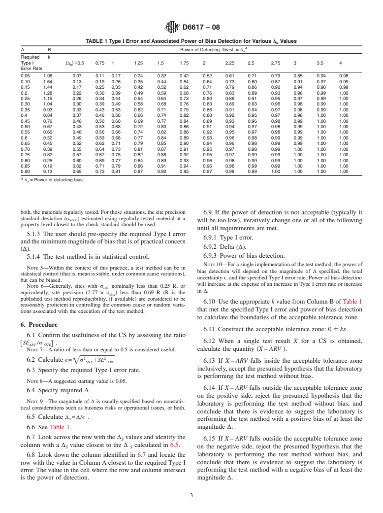 ASTM D6617-08 - Standard Practice for Laboratory Bias Detection Using Single Test Result from Standard Material