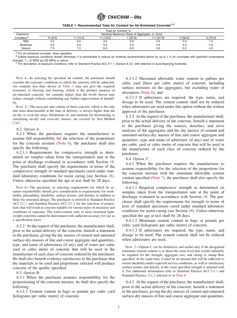 ASTM C94/C94M-09 - Standard Specification for Ready-Mixed Concrete