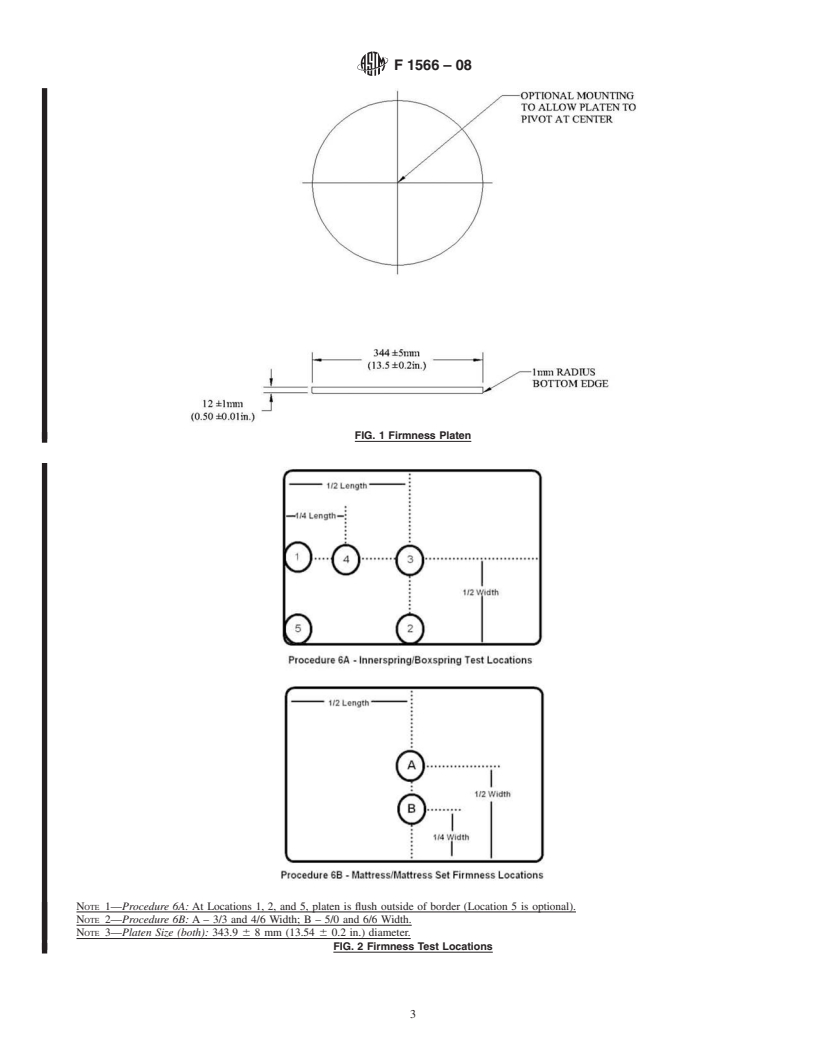 REDLINE ASTM F1566-08 - Standard Test Methods for Evaluation of Innersprings, Boxsprings, Mattresses or Mattress Sets
