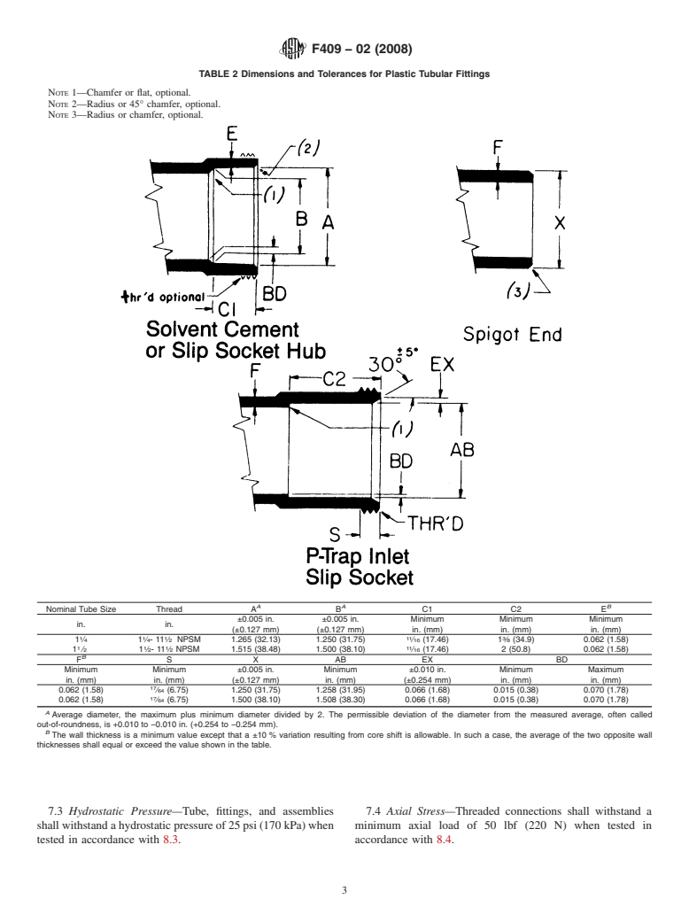 ASTM F409-02(2008) - Standard Specification for Thermoplastic Accessible and Replaceable Plastic Tube and Tubular Fittings