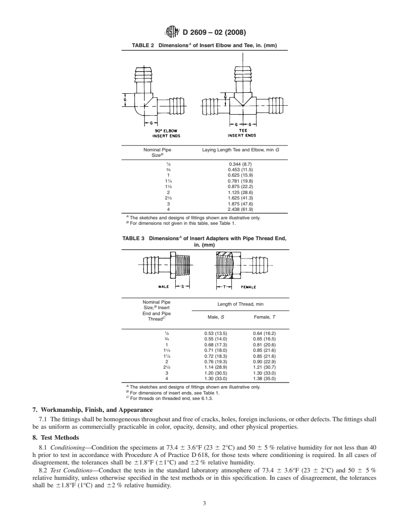 REDLINE ASTM D2609-02(2008) - Standard Specification for Plastic Insert Fittings for Polyethylene (PE) Plastic Pipe