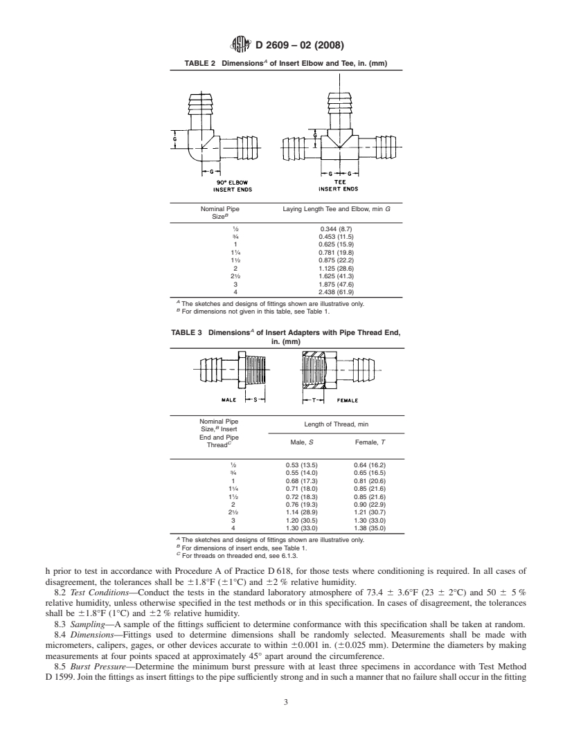 REDLINE ASTM D2609-02(2008) - Standard Specification for Plastic Insert Fittings for Polyethylene (PE) Plastic Pipe