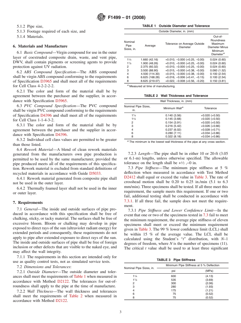 ASTM F1499-01(2008) - Standard Specification for Coextruded Composite Drain, Waste, and Vent Pipe (DWV)