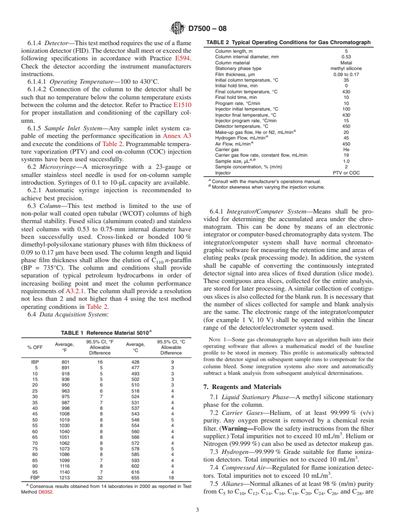 ASTM D7500-08 - Standard Test Method for Determination of Boiling Range Distribution of Distillates and Lubricating Base Oils<span class='unicode'>&#x2014;</span>in Boiling Range from 100 to 735<span class='unicode'>&#x00B0;</span>C by Gas Chromatography