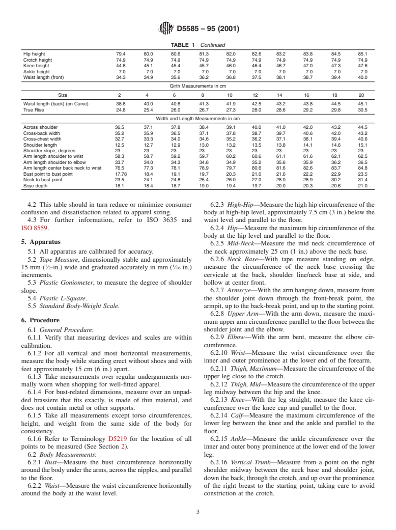 ASTM D5585-95(2001) - Standard Table of Body Measurements for Adult Female Misses Figure Type, Sizes 2-20 (Withdrawn 2010)