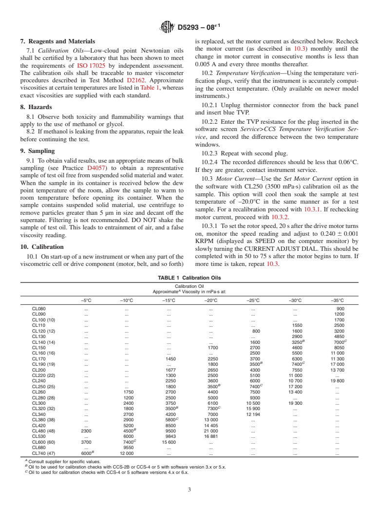 ASTM D5293-08e1 - Standard Test Method for Apparent Viscosity of Engine Oils Between -5 and -35&#176;C Using the Cold-Cranking Simulator