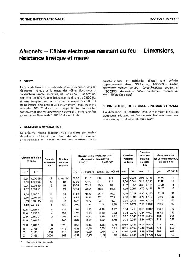 ISO 1967:1974 - Aéronefs -- Câbles électriques résistant au feu -- Dimensions, résistance linéique et masse
