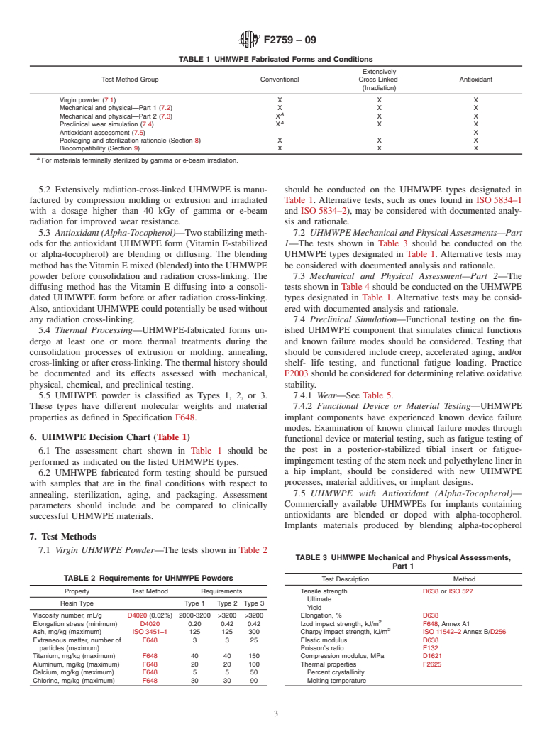 ASTM F2759-09 - Standard Guide for Assessment of the Ultra High Molecular Weight Polyethylene (UHMWPE) Used in Orthopedic and Spinal Devices