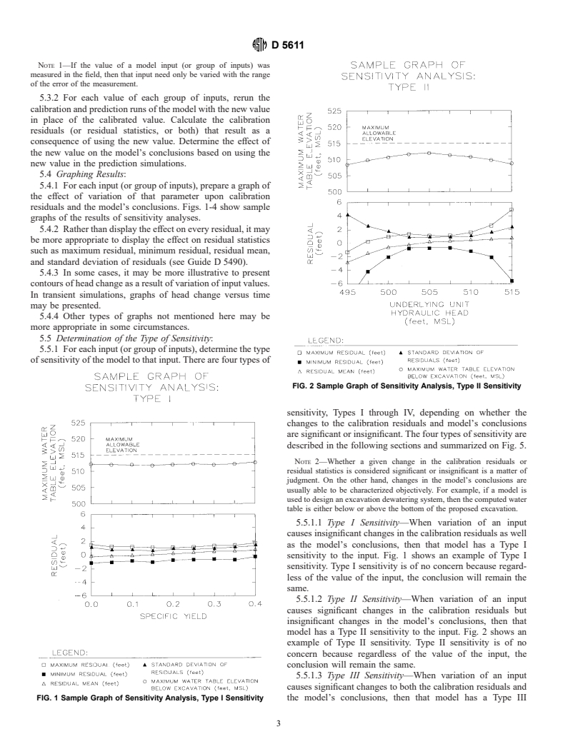 ASTM D5611-94e1 - Standard Guide for Conducting a Sensitivity Analysis for a Ground-Water Flow Model Application