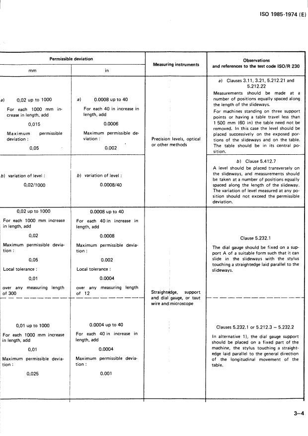 ISO 1985:1974 ISO 1985:1974 - Test conditions for surface grinding machines with vertical grinding wheel spindle and reciprocating table -- Testing of accuracy - Page 4 preview