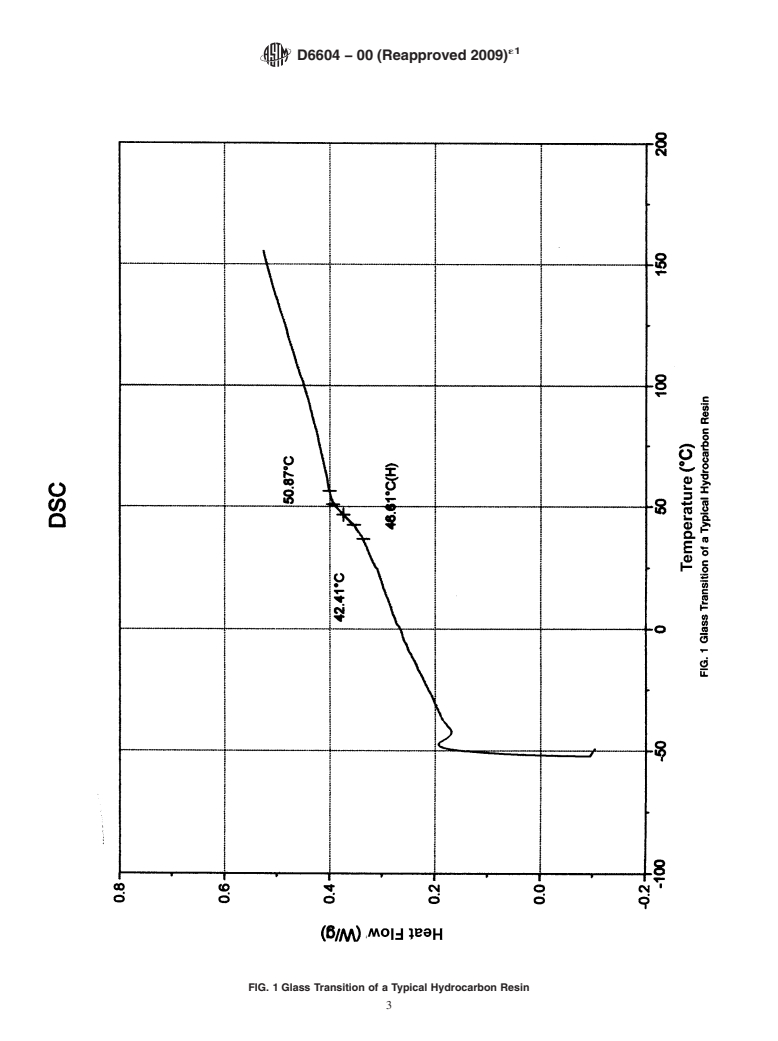 ASTM D6604-00(2009)e1 - Standard Practice for Glass Transition Temperatures of Hydrocarbon Resins by Differential Scanning Calorimetry