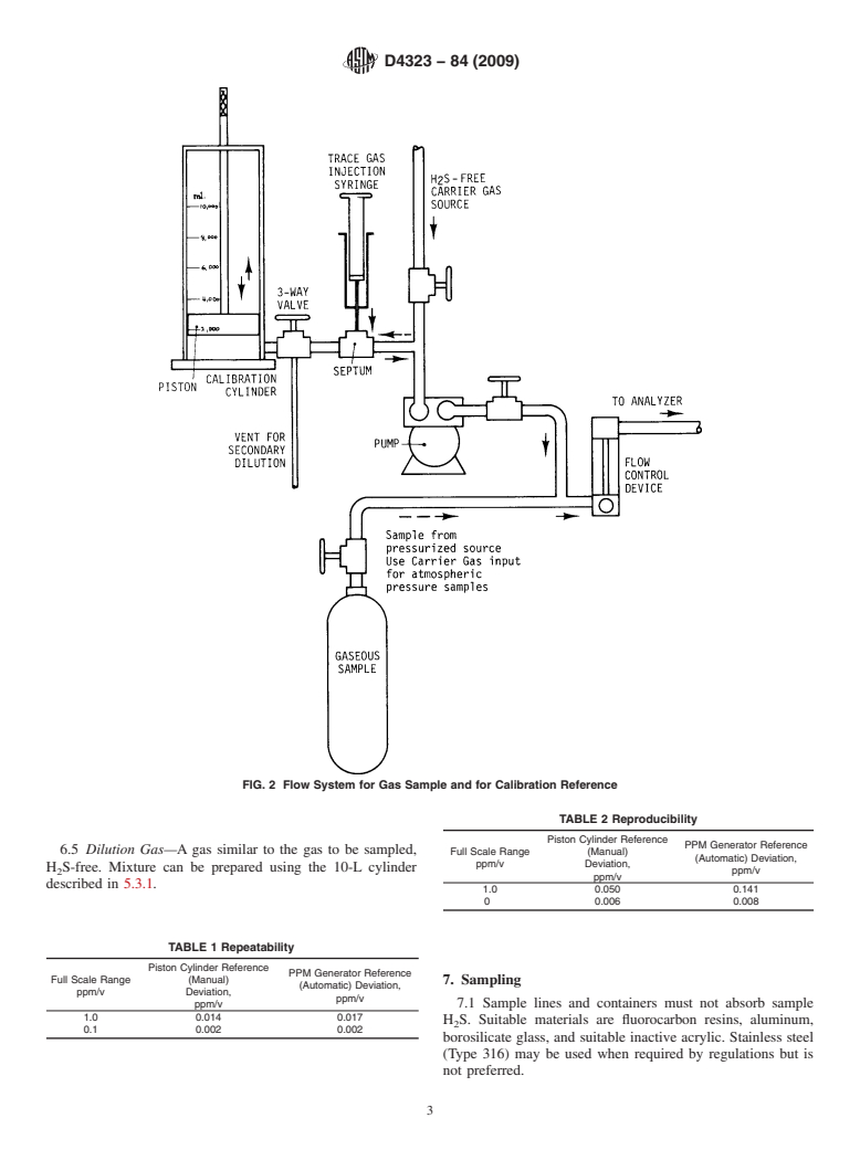 ASTM D4323-84(2009) - Standard Test Method for Hydrogen Sulfide in the Atmosphere by Rate of Change of Reflectance