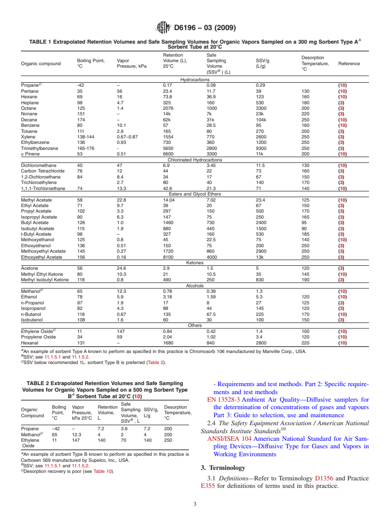 ASTM D6196-03(2009) - Standard Practice for Selection of Sorbents, Sampling, and Thermal Desorption Analysis Procedures for Volatile Organic Compounds in Air