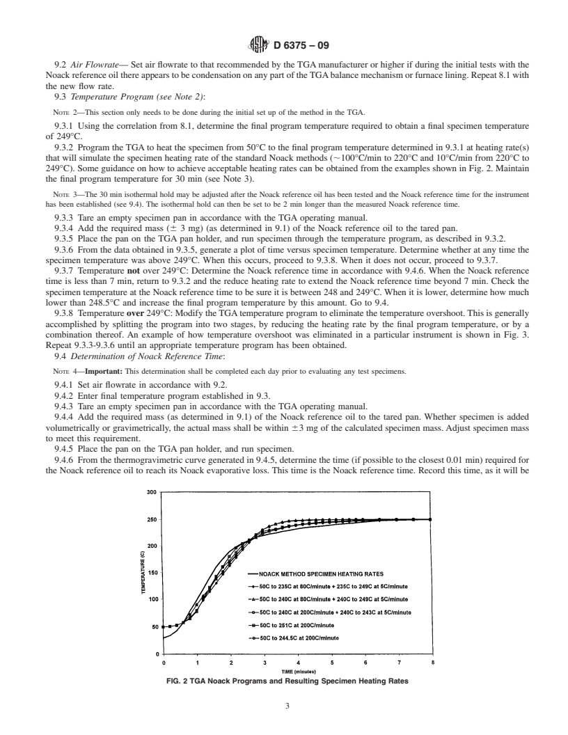 REDLINE ASTM D6375-09 - Standard Test Method for Evaporation Loss of Lubricating Oils by Thermogravimetric Analyzer (TGA) Noack Method