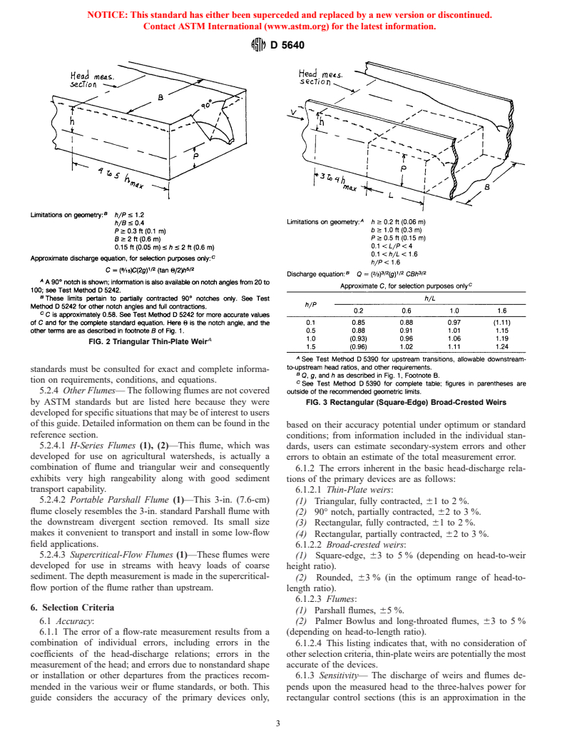 ASTM D5640-95(1999) - Standard Guide for Selection of Weirs and Flumes for Open-Channel Flow Measurement of Water