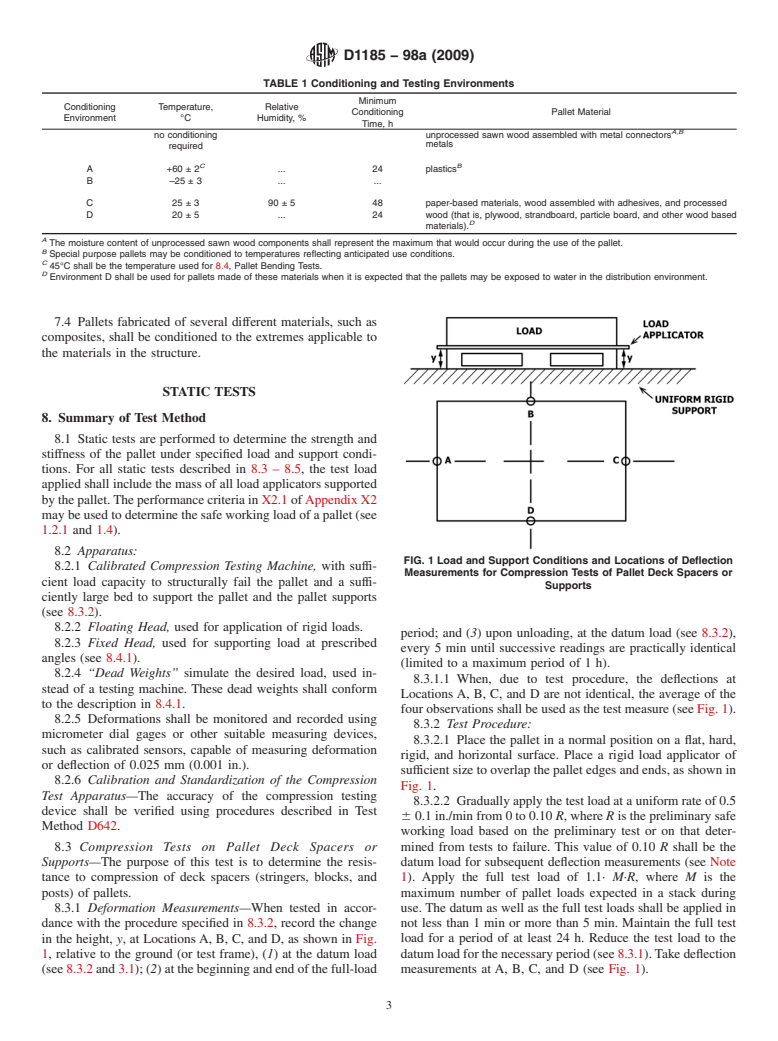 ASTM D1185-98a(2009) - Standard Test Methods for Pallets and Related Structures Employed in Materials Handling and Shipping