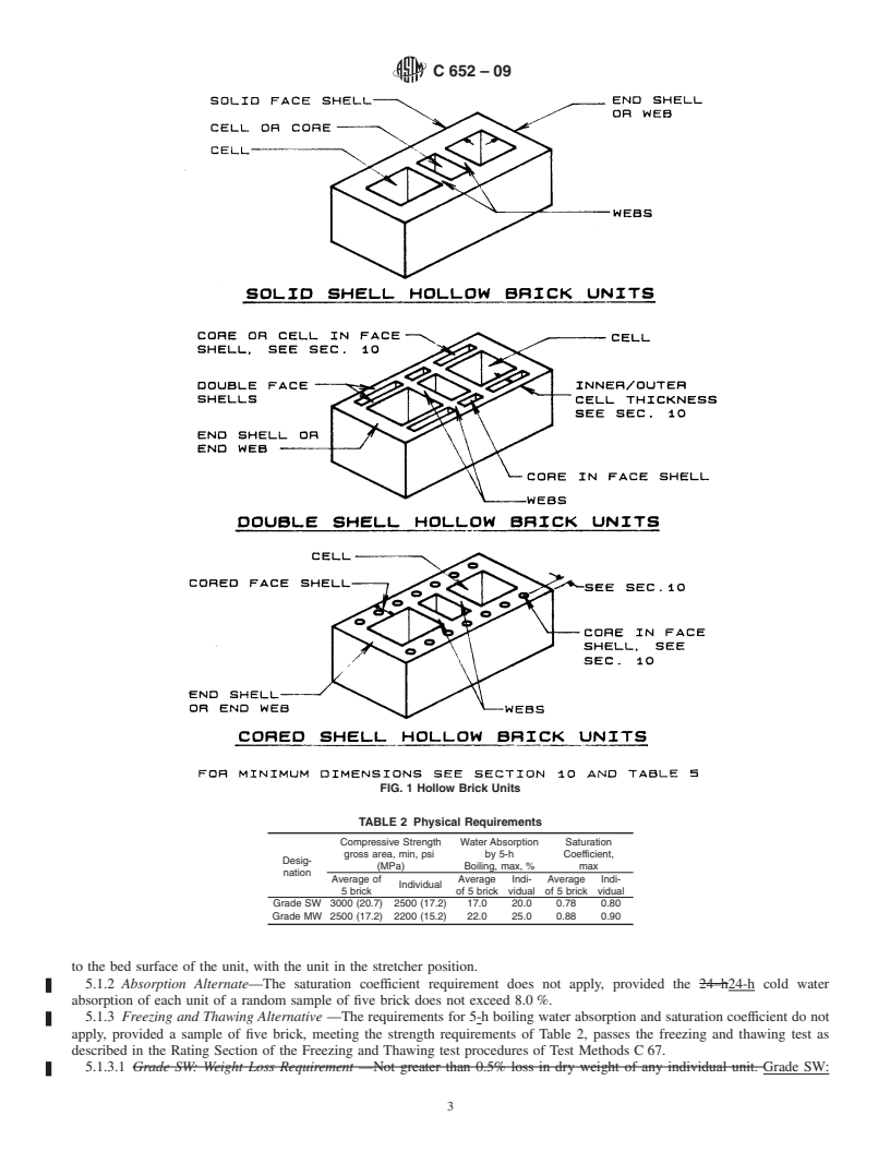 REDLINE ASTM C652-09 - Standard Specification for Hollow Brick (Hollow Masonry Units Made From Clay or Shale)