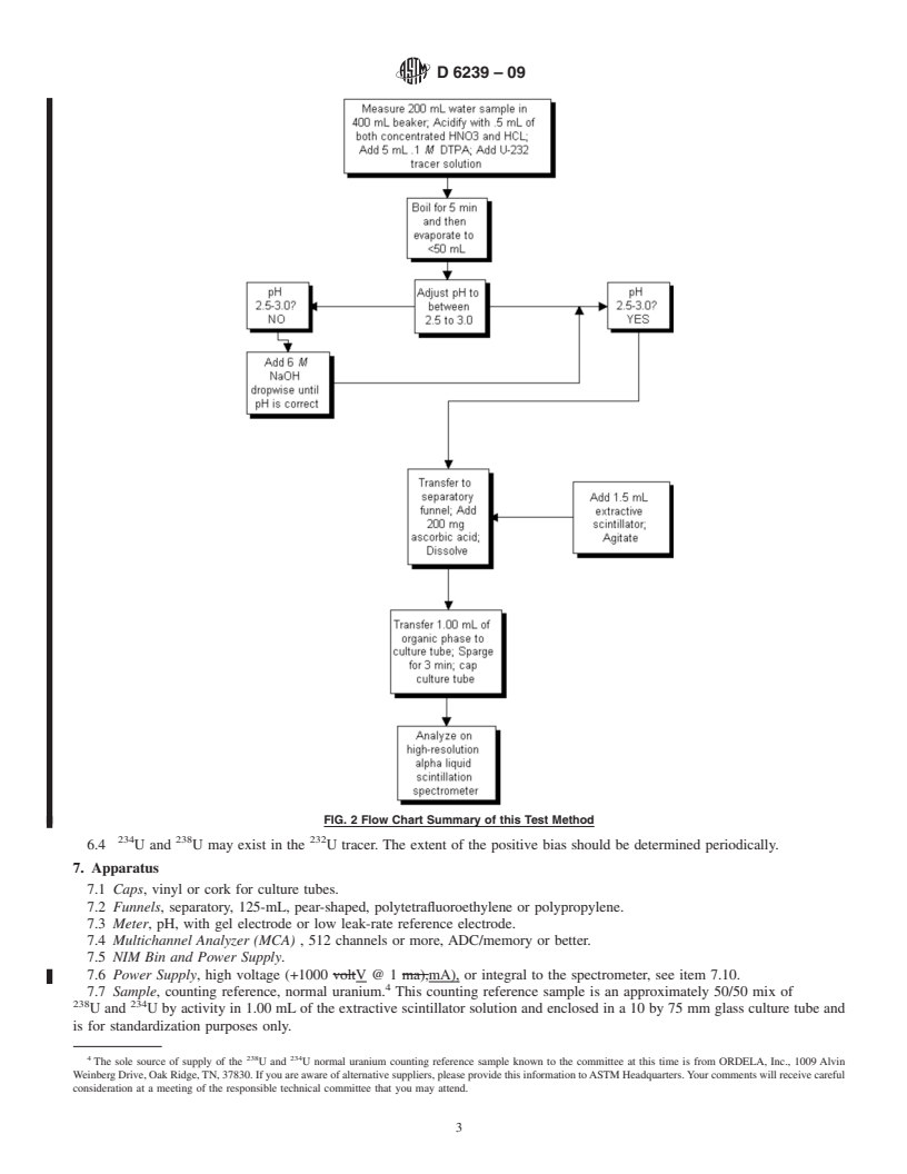 REDLINE ASTM D6239-09 - Standard Test Method for Uranium in Drinking Water by High-Resolution Alpha-Liquid-Scintillation Spectrometry