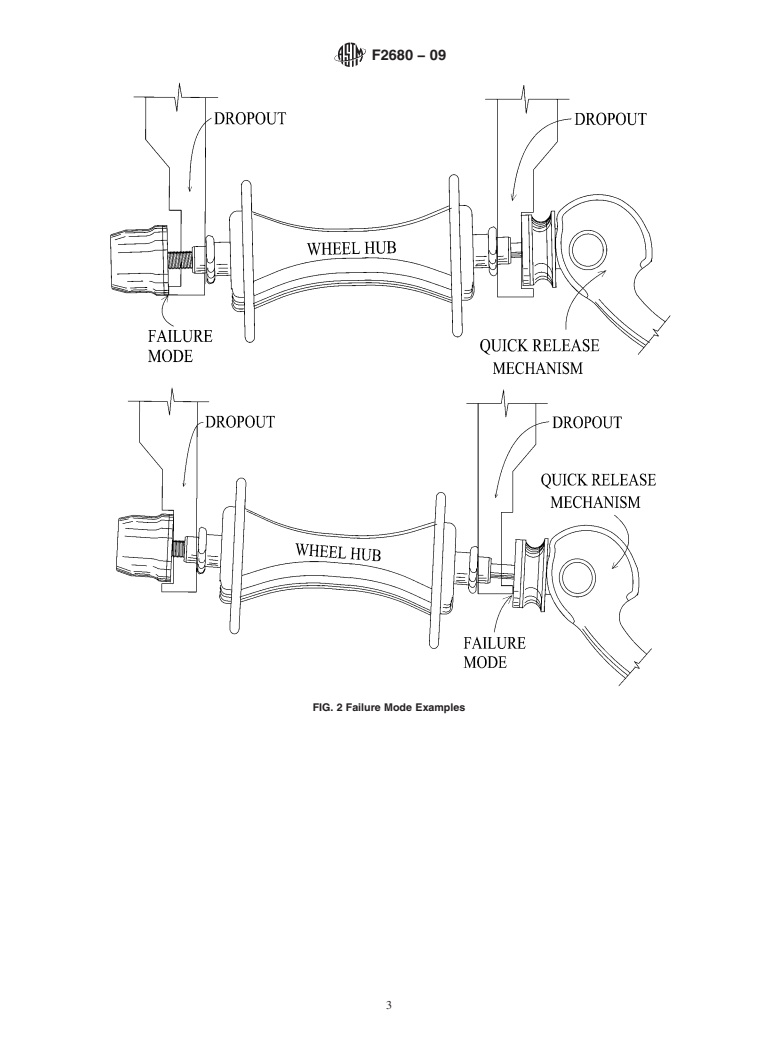 ASTM F2680-09 - Standard Specification for Manually Operated Front Wheel Retention Systems for Bicycles