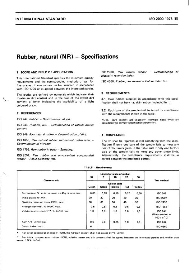 ISO 2000:1978 - Rubber, natural (NR) -- Specifications