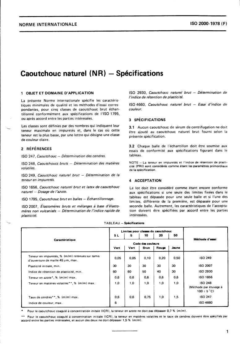 ISO 2000:1978 - Rubber, natural (NR) — Specifications
Released:5/1/1978