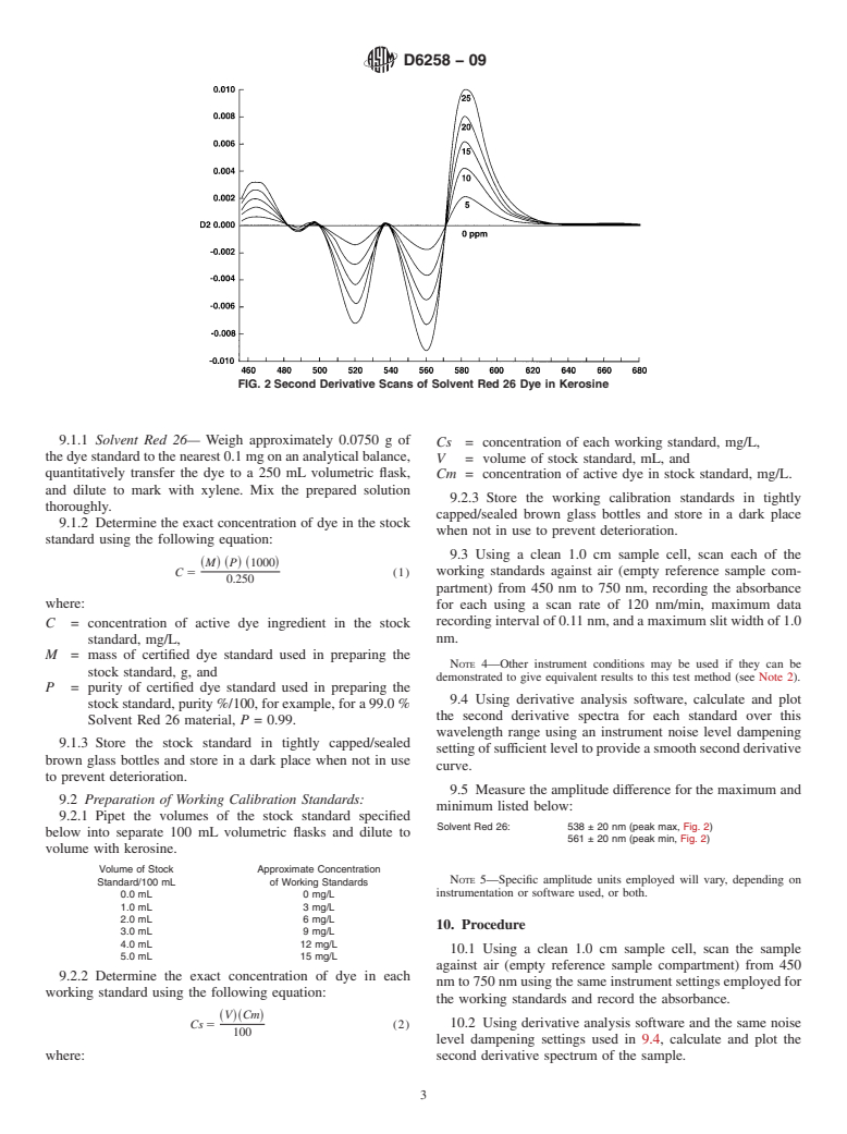 ASTM D6258-09 - Standard Test Method for Determination of Solvent Red 164 Dye Concentration in Diesel Fuels