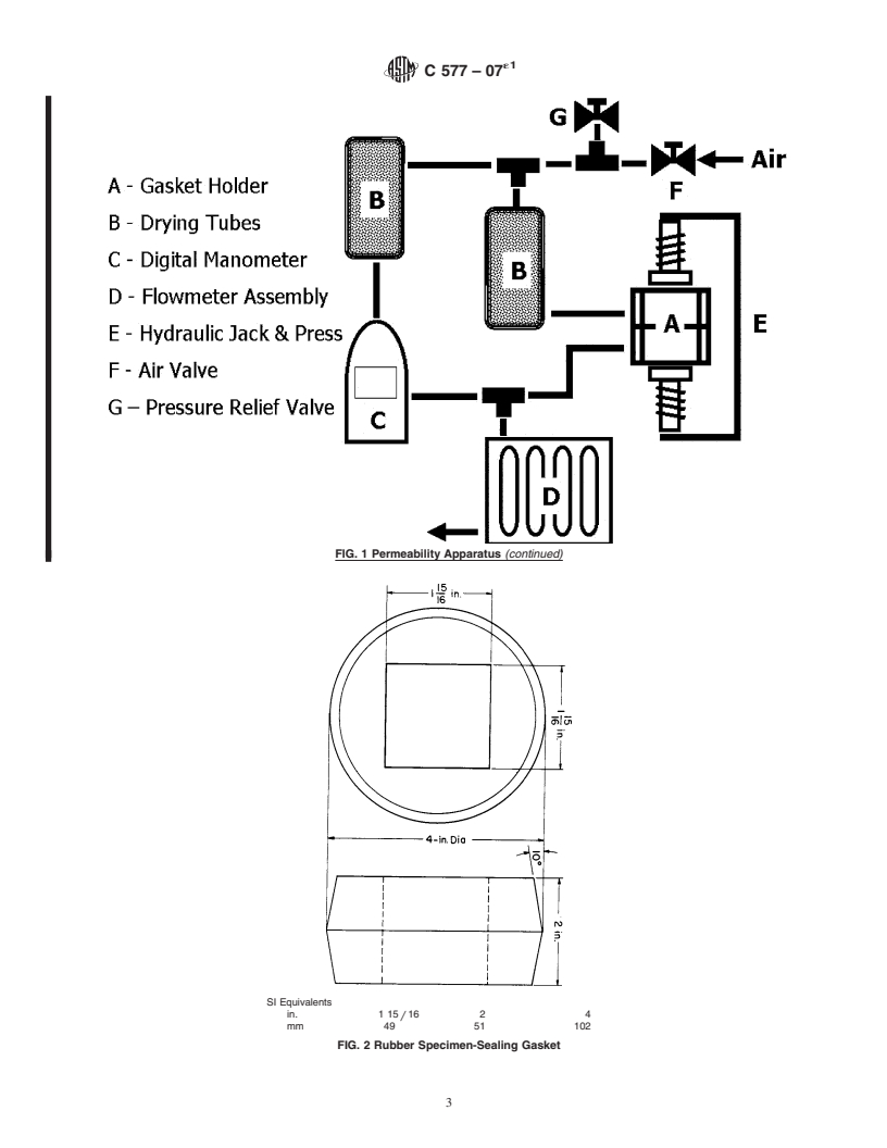 REDLINE ASTM C577-07e1 - Standard Test Method for Permeability of Refractories