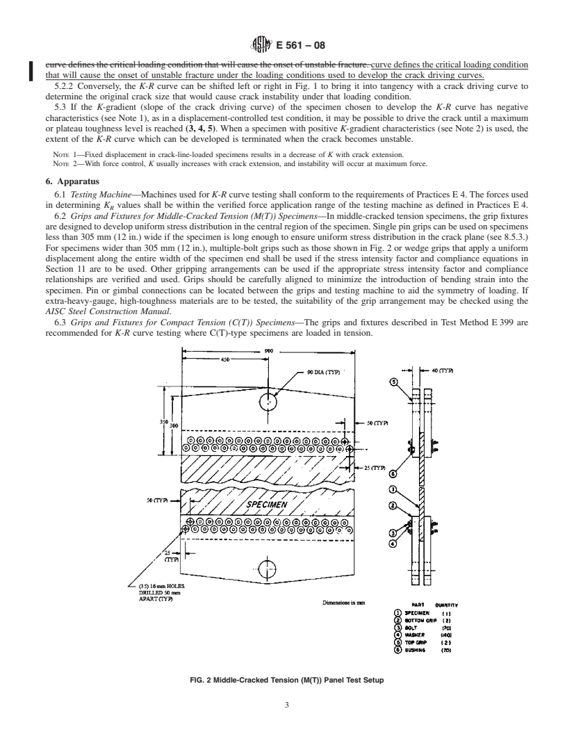 REDLINE ASTM E561-08 - Standard Test Method for<bdit>K-R</bdit> Curve Determination