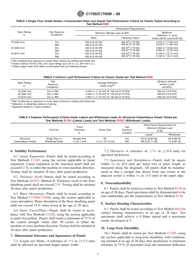 ASTM C1705/C1705M-09 - Standard Specification for Structural Cementitious Panels