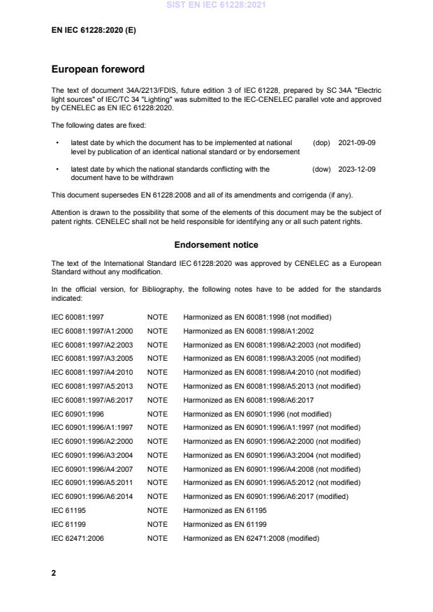EN IEC 61228:2020 EN IEC 61228:2021 - BARVE - Page 4 preview