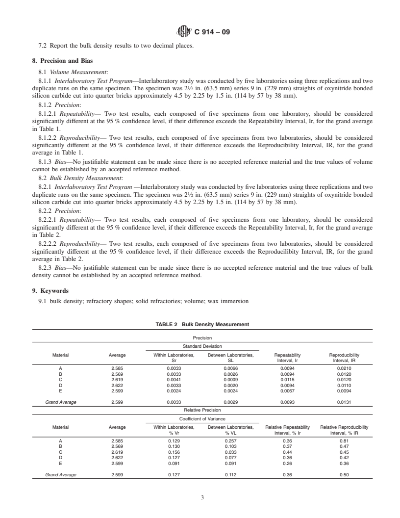 REDLINE ASTM C914-09 - Standard Test Method for Bulk Density and Volume of Solid Refractories by Wax Immersion