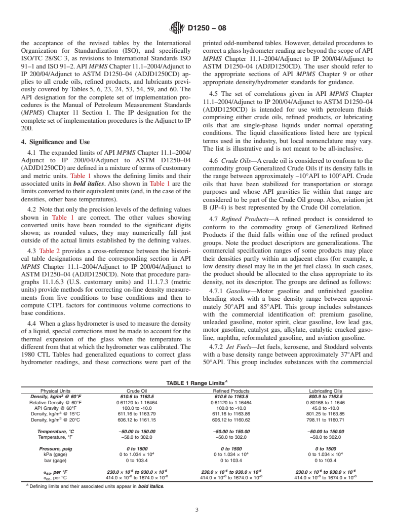 ASTM D1250-08 - Standard Guide for Use of the Petroleum Measurement Tables