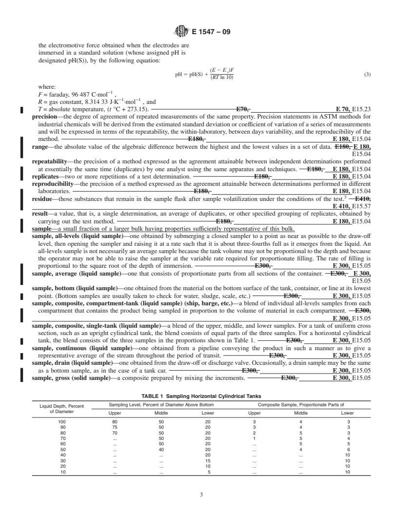 REDLINE ASTM E1547-09 - Standard Terminology Relating to Industrial and Specialty Chemicals
