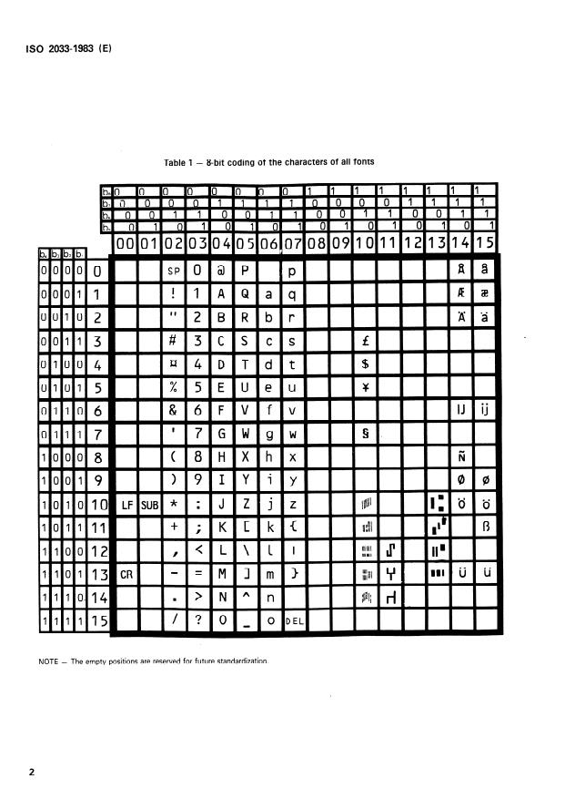 ISO 2033:1983 ISO 2033:1983 - Information processing -- Coding of machine readable characters (MICR and OCR) - Page 4 preview