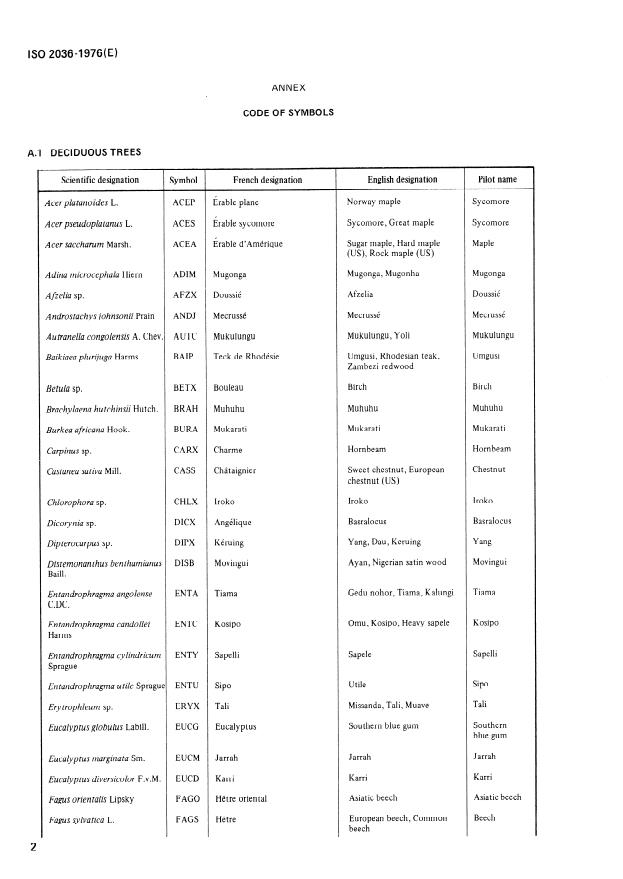ISO 2036:1976 ISO 2036:1976 - Wood for manufacture of wood flooring -- Symbols for marking according to species - Page 4 preview