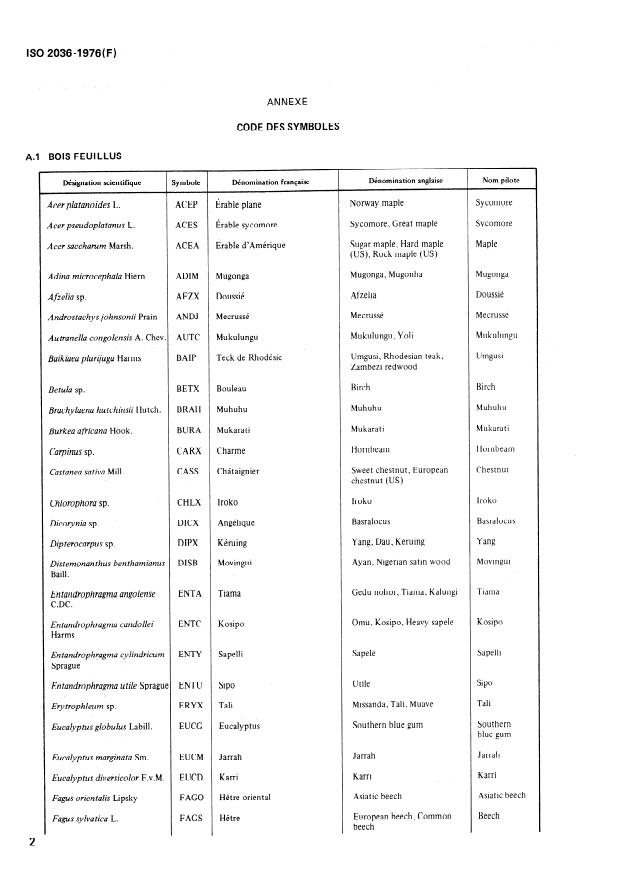 ISO 2036:1976 ISO 2036:1976 - Bois pour la fabrication des parquets -- Symboles pour marquage selon les especes - Page 4 preview