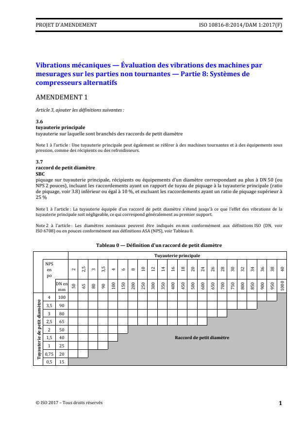 ISO 10816-8:2014/DAmd 1